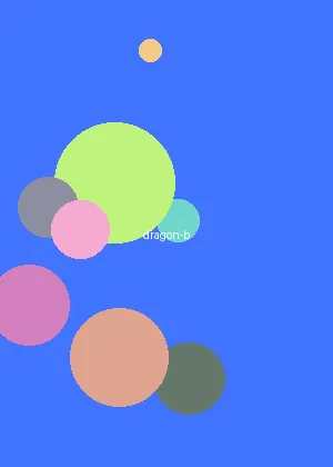 gdian.com - 龙珠DAIMA海报